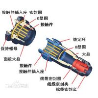 防水连接器的性能标准是什么