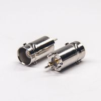 连接器应用领域分布情况简介