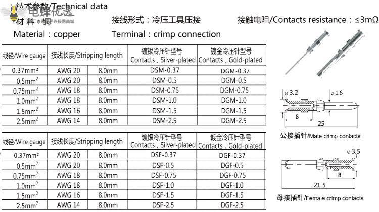 1677211171438625.jpg 13520937552_1454613593.jpg