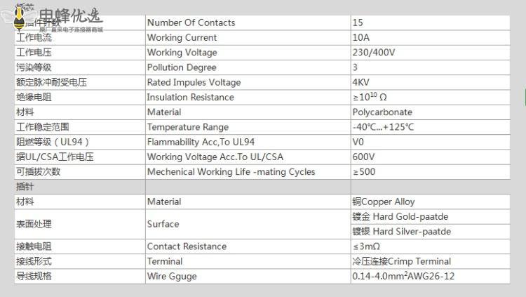 1677635336999132.jpg 13601807053_1454613593.jpg